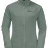 Jack Wolfskin Moonrise Fz W - Fleecejas - Picnic Green